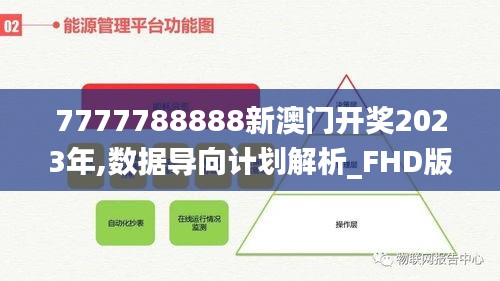 7777788888新澳门开奖2023年,数据导向计划解析_FHD版9.922