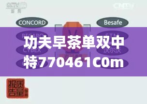 功夫早茶单双中特770461C0m,全面实施数据分析_扩展版8.625