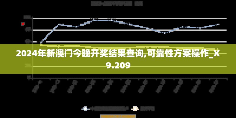 2024年新澳门今晚开奖结果查询,可靠性方案操作_X9.209