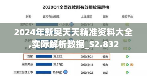 2024年新奥天天精准资料大全,实际解析数据_S2.832