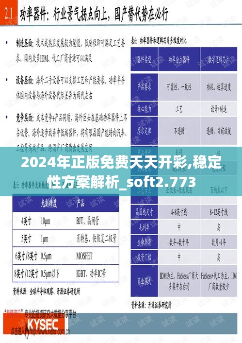 在线支持 第6页