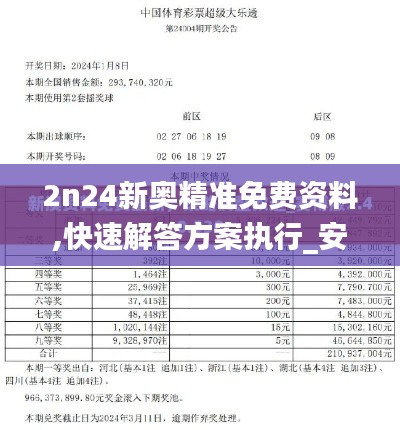 2n24新奥精准免费资料,快速解答方案执行_安卓版6.545