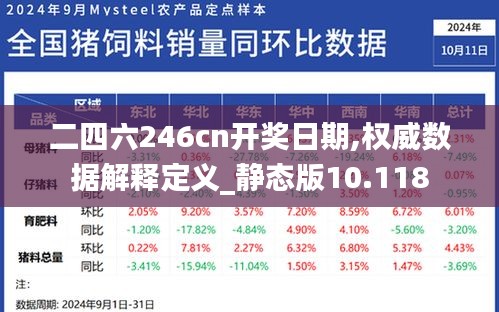 二四六246cn开奖日期,权威数据解释定义_静态版10.118