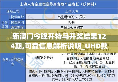 新澳门今晚开特马开奖结果124期,可靠信息解析说明_UHD款2.719