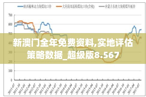 新澳门全年免费资料,实地评估策略数据_超级版8.567