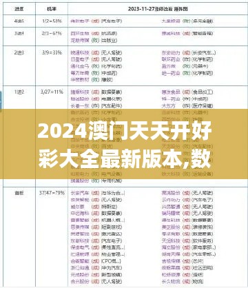 2024澳门天天开好彩大全最新版本,数据整合方案实施_影像版10.425