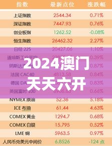 2024澳门天天六开好彩开奖,专家意见解析_MR4.670