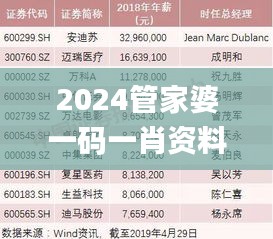 2024管家婆一码一肖资料,连贯性方法评估_特供款4.597