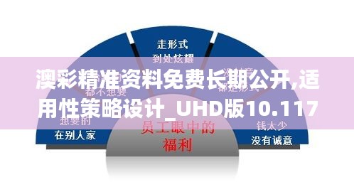 澳彩精准资料免费长期公开,适用性策略设计_UHD版10.117