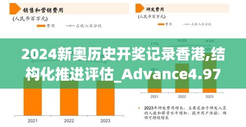 2024新奥历史开奖记录香港,结构化推进评估_Advance4.979