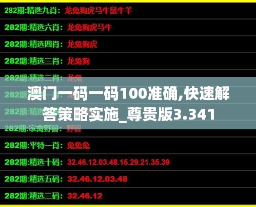 澳门一码一码100准确,快速解答策略实施_尊贵版3.341