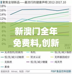 新澳门全年免费料,创新定义方案剖析_Harmony7.969