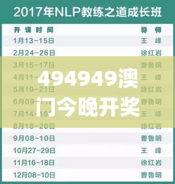 494949澳门今晚开奖什么,合理决策评审_MT2.104