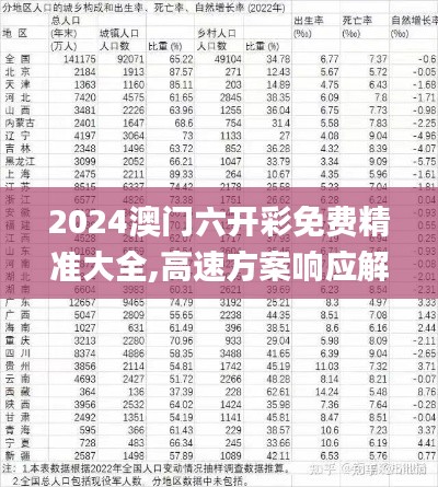 2024澳门六开彩免费精准大全,高速方案响应解析_完整版9.198