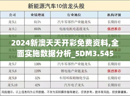 2024新澳天天开彩免费资料,全面实施数据分析_5DM3.545