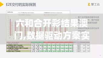 六和合开彩结果澳门,数据驱动方案实施_进阶款1.243