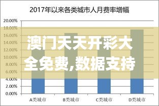 回眸最初