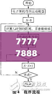 7777788888新版跑狗图解析,实时解析说明_铂金版1.232