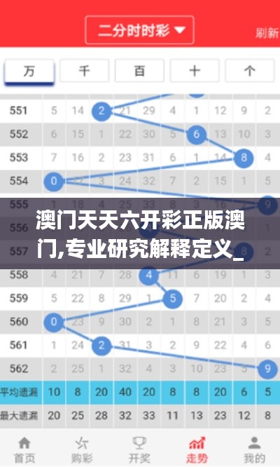 澳门天天六开彩正版澳门,专业研究解释定义_HD4.646