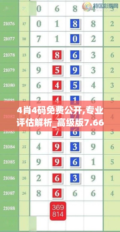 4肖4码免费公开,专业评估解析_高级版7.669