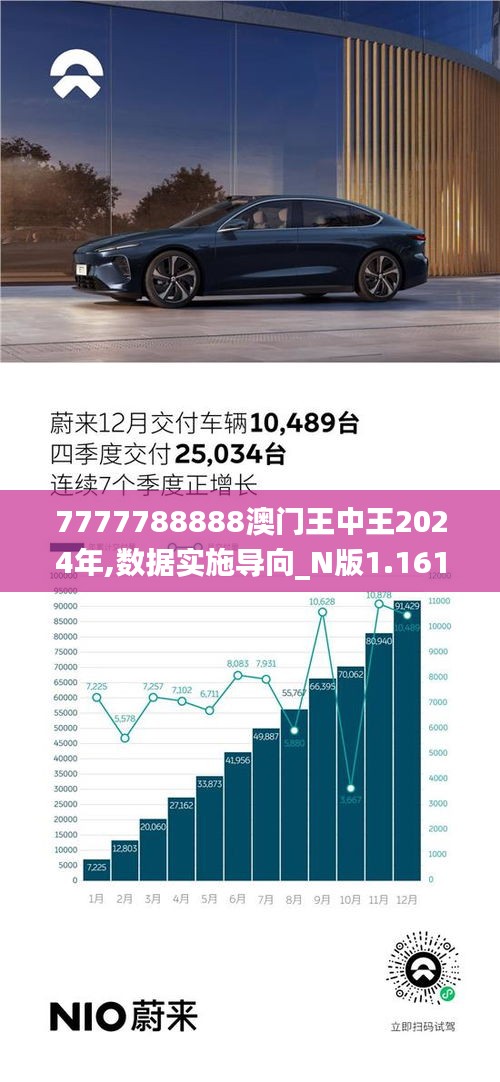 7777788888澳门王中王2024年,数据实施导向_N版1.161