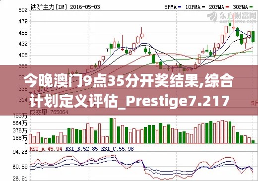 今晚澳门9点35分开奖结果,综合计划定义评估_Prestige7.217