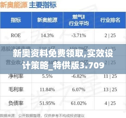 新奥资料免费领取,实效设计策略_特供版3.709