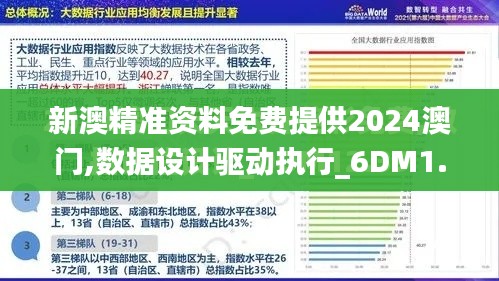 新澳精准资料免费提供2024澳门,数据设计驱动执行_6DM1.208