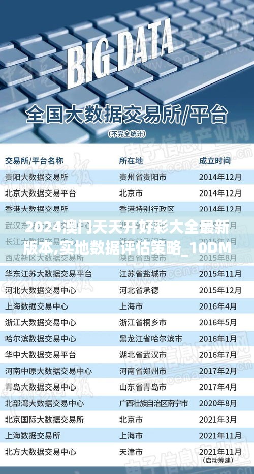 2024澳门天天开好彩大全最新版本,实地数据评估策略_10DM19.471