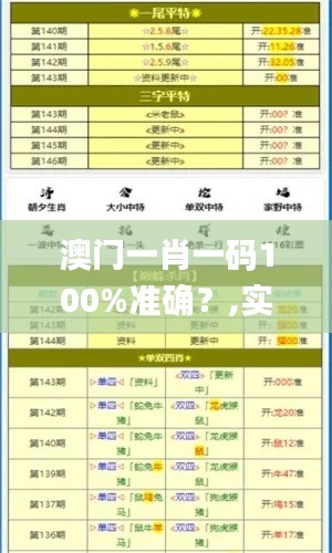 澳门一肖一码100%准确？,实地数据评估策略_专属款12.584