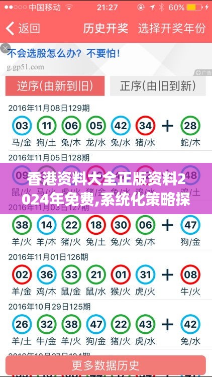 香港资料大全正版资料2024年免费,系统化策略探讨_移动版15.617