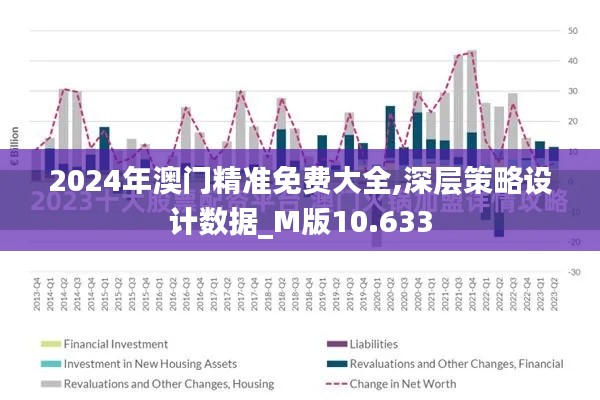 2024年澳门精准免费大全,深层策略设计数据_M版10.633