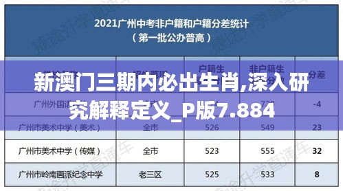 新澳门三期内必出生肖,深入研究解释定义_P版7.884