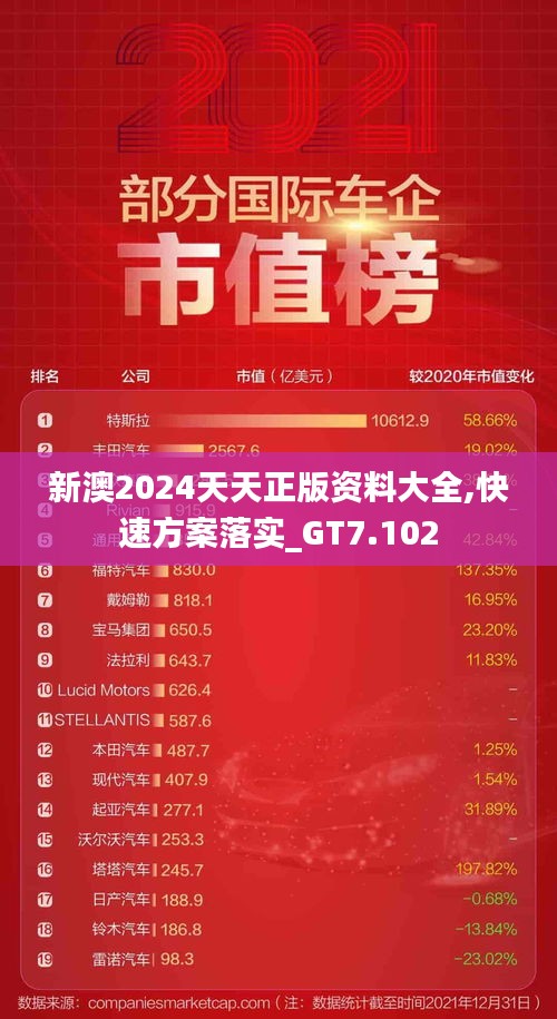 新澳2024天天正版资料大全,快速方案落实_GT7.102