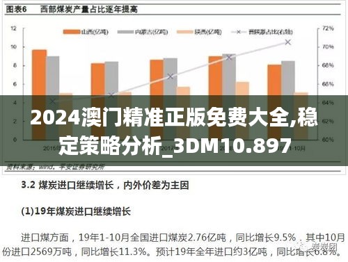 2024澳门精准正版免费大全,稳定策略分析_3DM10.897